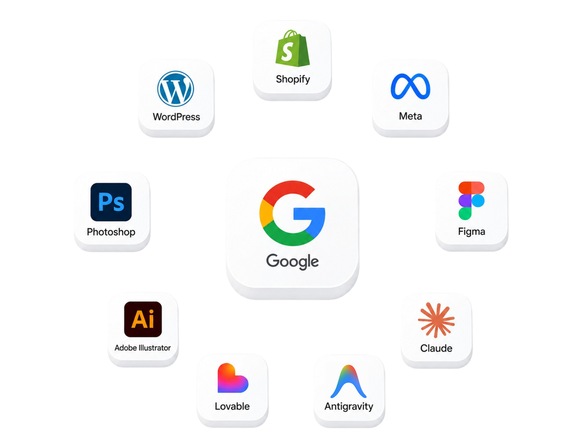 ZHAR technology stack