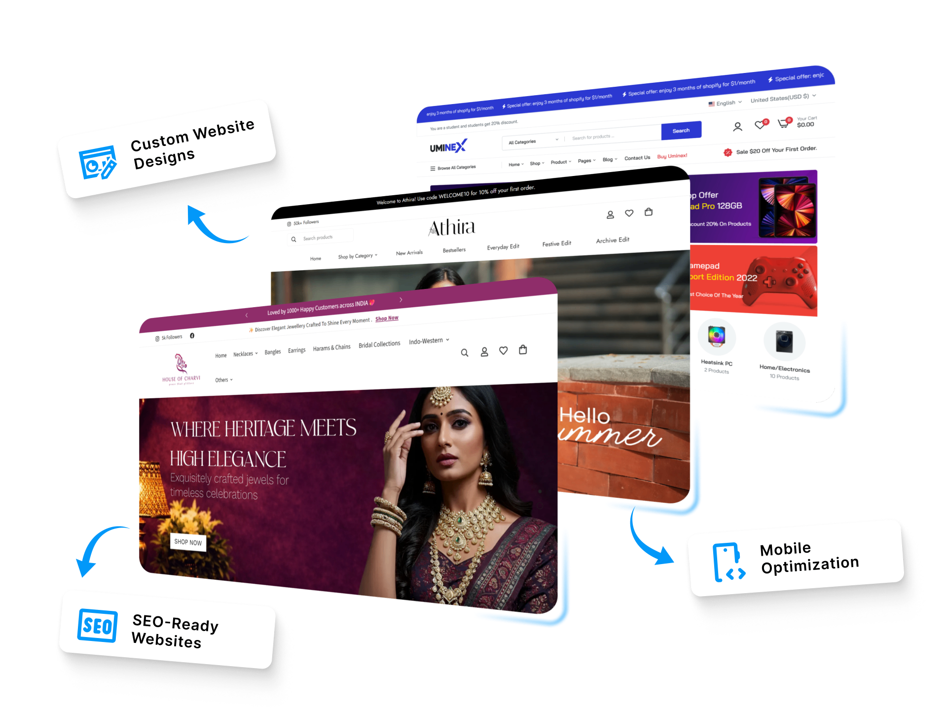 Shopify ecommerce