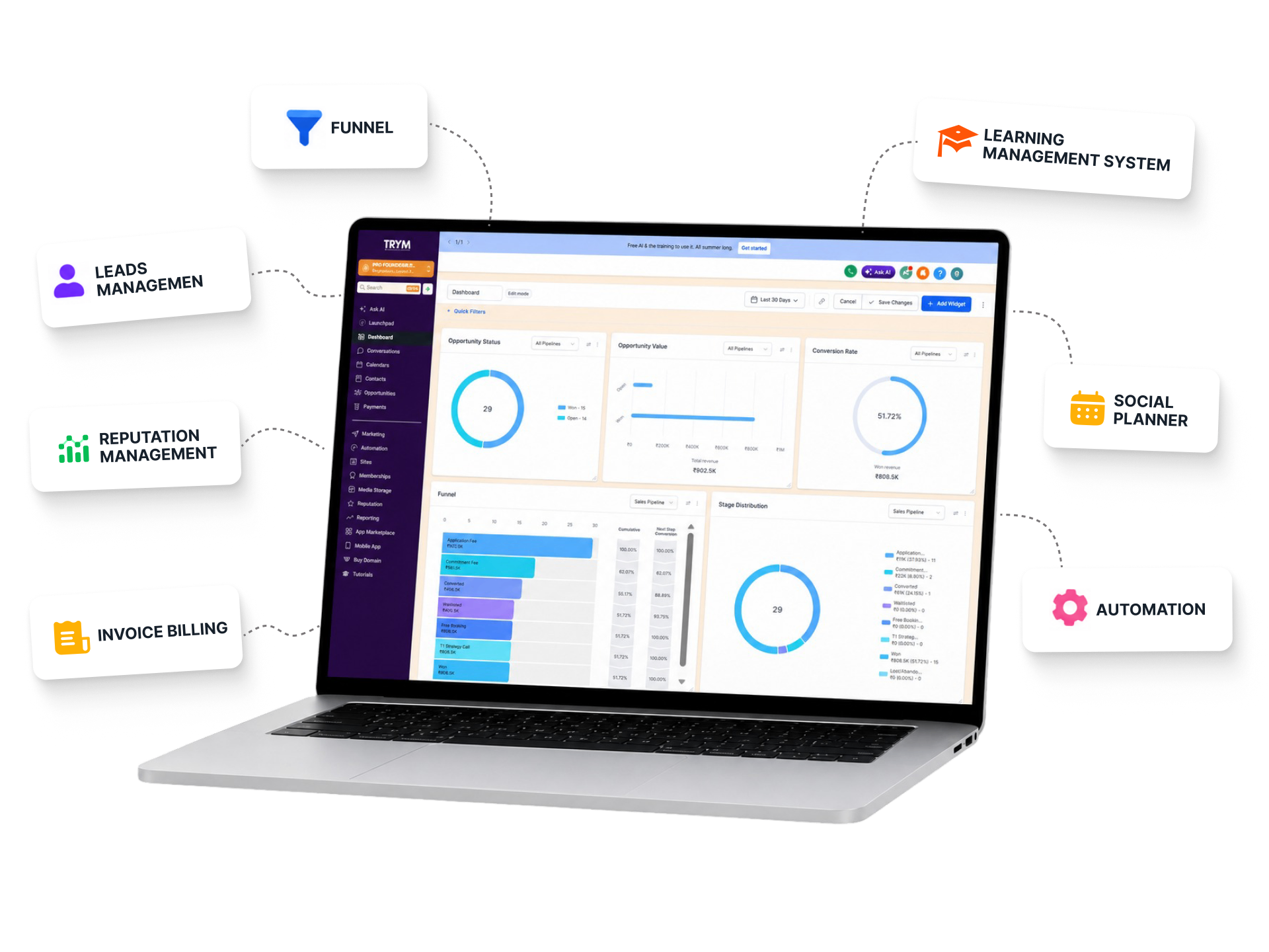 TASQ platform dashboard